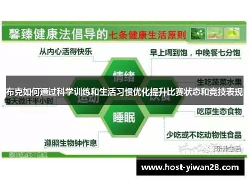 布克如何通过科学训练和生活习惯优化提升比赛状态和竞技表现