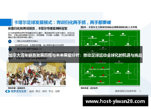 加拿大青年联赛发展历程与未来展望分析:推动足球运动全球化的机遇与挑战 加拿大青年联赛发展历程与未来展望分析:推动足球运动全球化的机遇与挑战