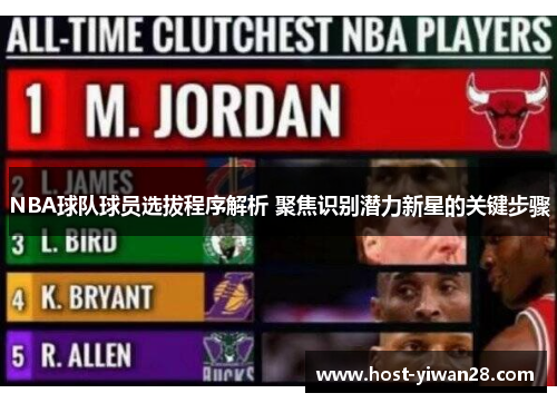 NBA球队球员选拔程序解析 聚焦识别潜力新星的关键步骤 NBA球队球员选拔程序解析 聚焦识别潜力新星的关键步骤