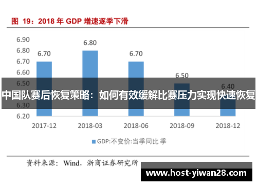 中国队赛后恢复策略:如何有效缓解比赛压力实现快速恢复 中国队赛后恢复策略:如何有效缓解比赛压力实现快速恢复