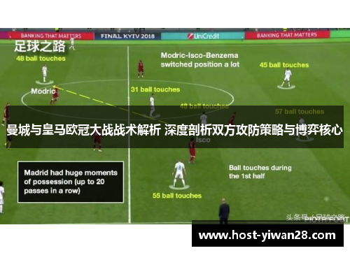 曼城与皇马欧冠大战战术解析 深度剖析双方攻防策略与博弈核心 曼城与皇马欧冠大战战术解析 深度剖析双方攻防策略与博弈核心