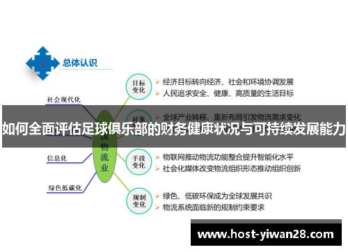 如何全面评估足球俱乐部的财务健康状况与可持续发展能力 如何全面评估足球俱乐部的财务健康状况与可持续发展能力