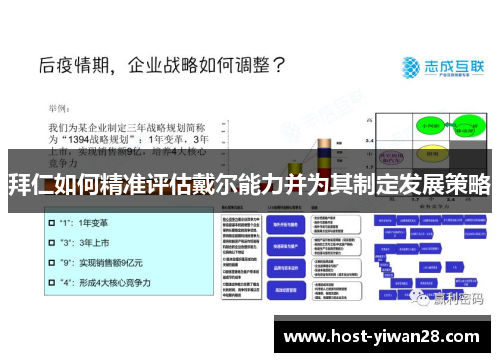 拜仁如何精准评估戴尔能力并为其制定发展策略 拜仁如何精准评估戴尔能力并为其制定发展策略