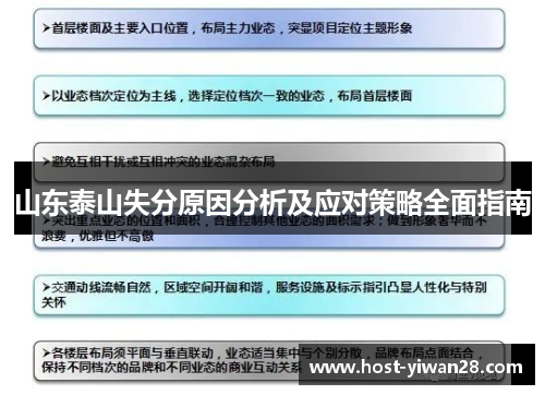 山东泰山失分原因分析及应对策略全面指南 山东泰山失分原因分析及应对策略全面指南