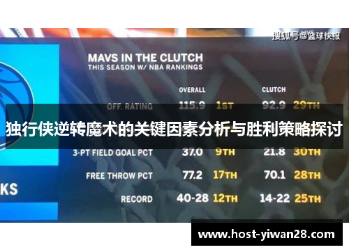 独行侠逆转魔术的关键因素分析与胜利策略探讨 独行侠逆转魔术的关键因素分析与胜利策略探讨