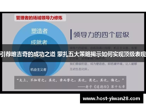 引荐维吉奇的成功之道 蒙扎五大策略揭示如何实现顶级表现 引荐维吉奇的成功之道 蒙扎五大策略揭示如何实现顶级表现