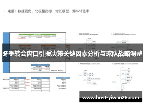 冬季转会窗口引援决策关键因素分析与球队战略调整 冬季转会窗口引援决策关键因素分析与球队战略调整