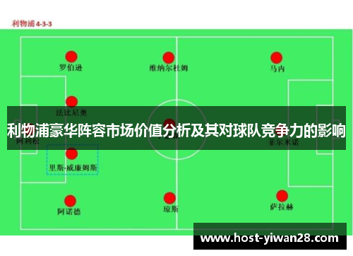 利物浦豪华阵容市场价值分析及其对球队竞争力的影响 利物浦豪华阵容市场价值分析及其对球队竞争力的影响