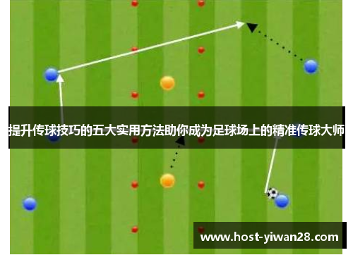 提升传球技巧的五大实用方法助你成为足球场上的精准传球大师