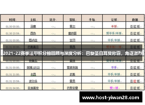 2021-22赛季法甲积分榜回顾与深度分析：巴黎圣日耳曼称霸，角逐激烈