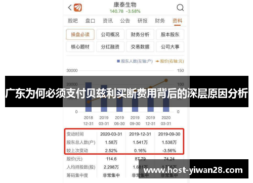 广东为何必须支付贝兹利买断费用背后的深层原因分析 广东为何必须支付贝兹利买断费用背后的深层原因分析