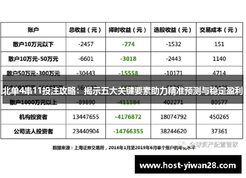 北单4串11投注攻略：揭示五大关键要素助力精准预测与稳定盈利