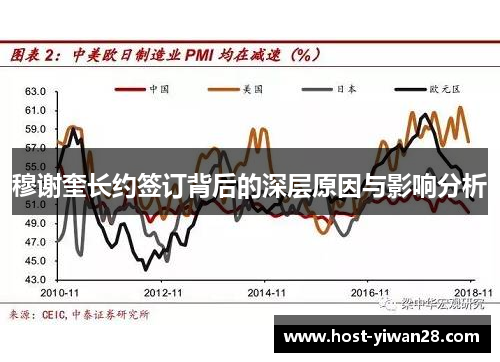 穆谢奎长约签订背后的深层原因与影响分析 穆谢奎长约签订背后的深层原因与影响分析