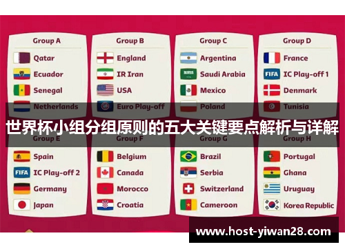 世界杯小组分组原则的五大关键要点解析与详解 世界杯小组分组原则的五大关键要点解析与详解