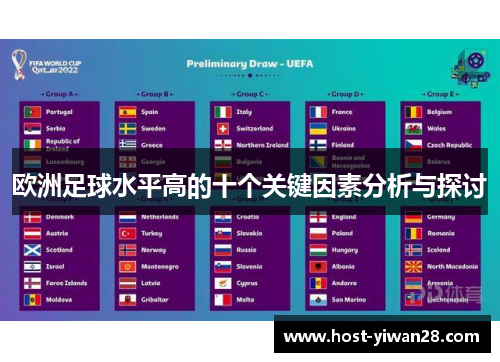 欧洲足球水平高的十个关键因素分析与探讨
