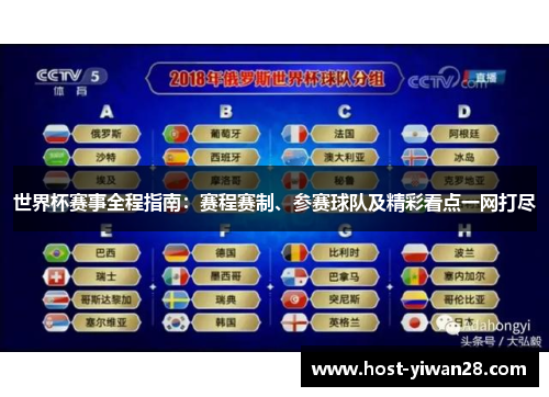 世界杯赛事全程指南：赛程赛制、参赛球队及精彩看点一网打尽