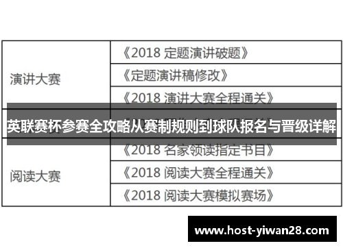 英联赛杯参赛全攻略从赛制规则到球队报名与晋级详解 英联赛杯参赛全攻略从赛制规则到球队报名与晋级详解