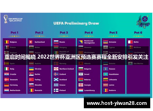 重启时间揭晓 2022世界杯亚洲区预选赛赛程全新安排引发关注